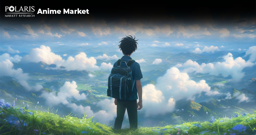 In-Depth Overview of the Leading 7 Companies in the Anime Market